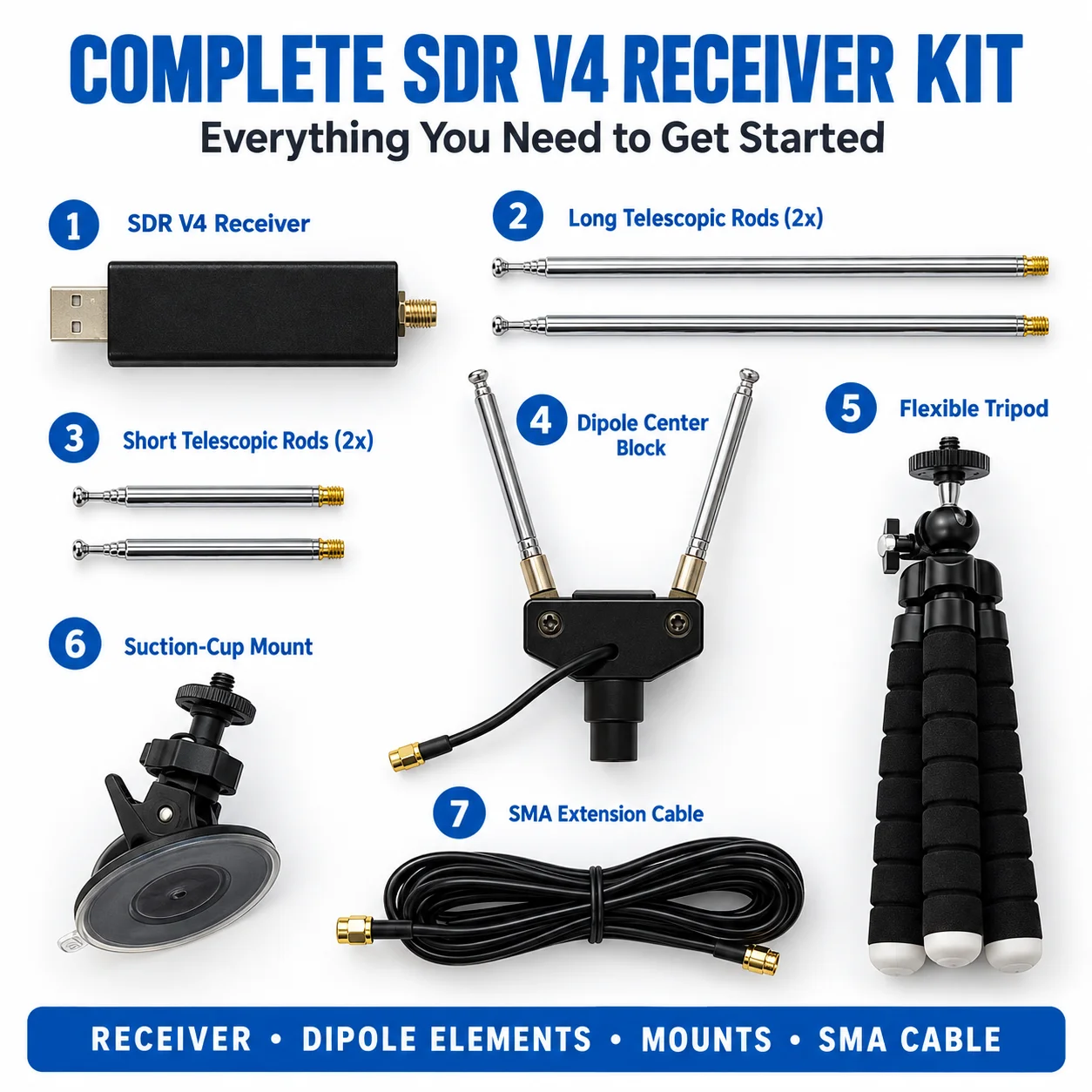 RTL-SDR V4 USB SDR Receiver Kit, RTL2832U R828D 500kHz-1.766GHz Software Defined Radio, 1PPM TCXO, SMA Dual Dipole Antenna
