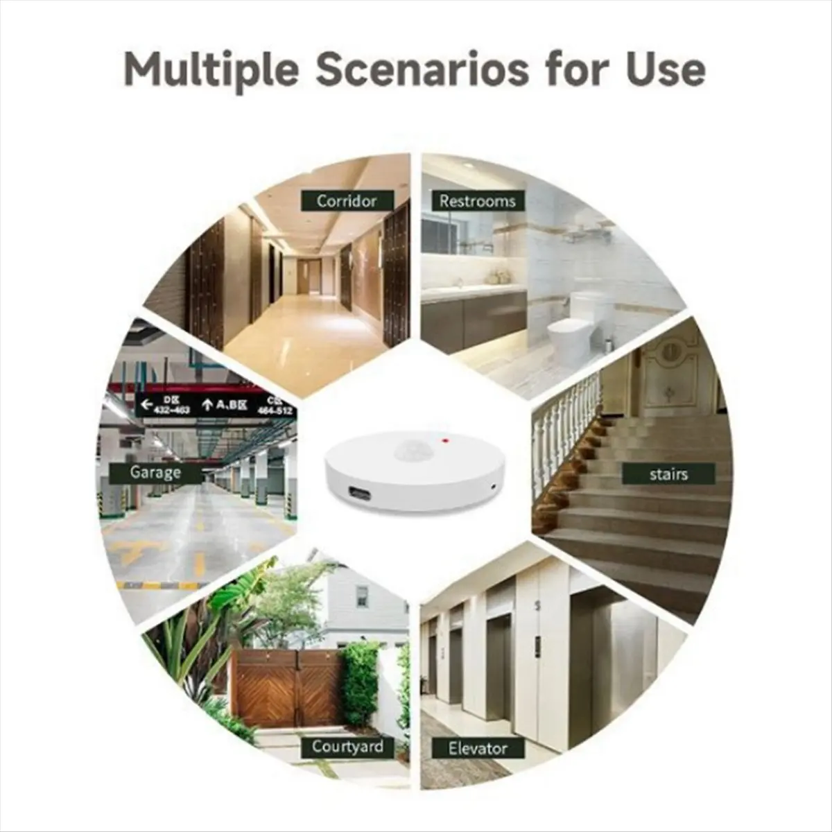 Fits for Tuya Smart Human Motion Sensor Wifi Detect Human Body PIR Movement with Luminance Safety Protect Remote Control