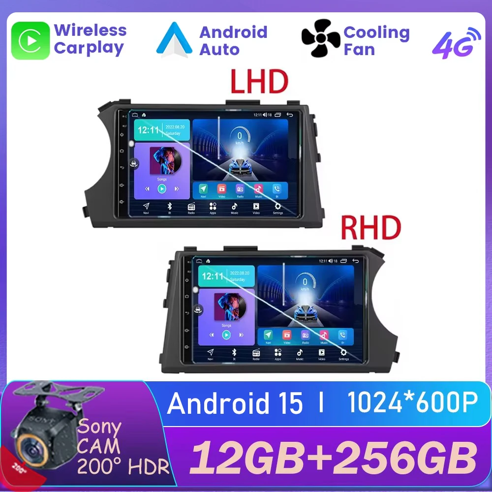 Android For Ssangyo… - image
