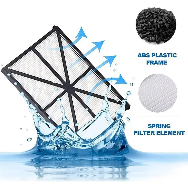 [NEWA66Z!】 For Hayward Robotic Aquavac, Tigershark And Sharkvac Ultra Fine Cartridge Filter Panel Plates For Pool Cleaner Units
