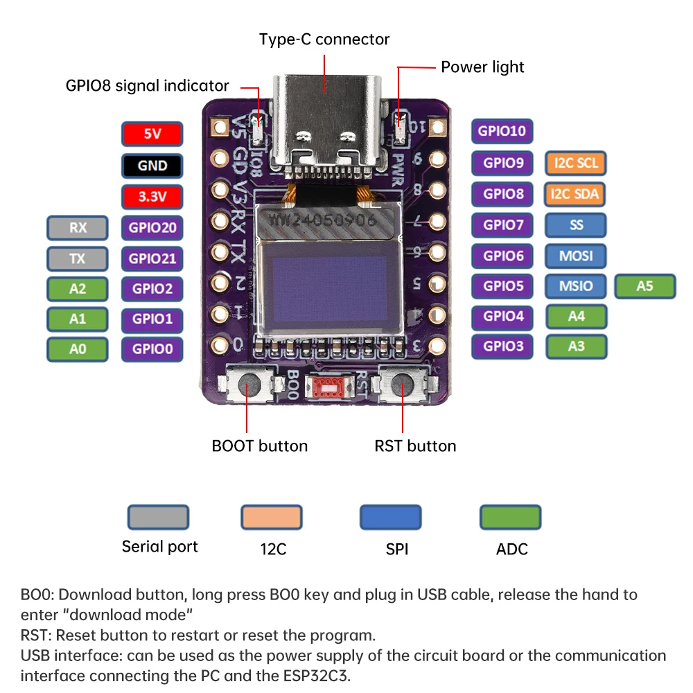 لوحة عرض بضوء أبيض OLED ، واي فاي ، تطوير بلوتوث ، نوع-C ، ESP32C3 ، في