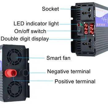 Čistý sinusový měnič DC 12V 24V 48V 60V 72V na AC 110V 120V 3000W 5000W solární automěniče s dvojitým digitálním displejem 6 nejlepší prodej Měnič 48V DC na 110V AC - №6