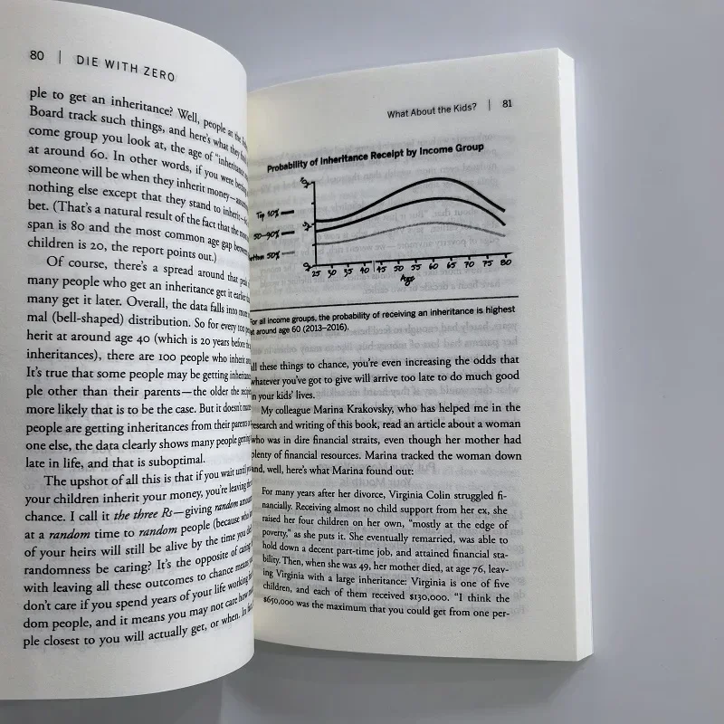 Die with Zero: Getting All You Can from Your Money and Your Life  English Books