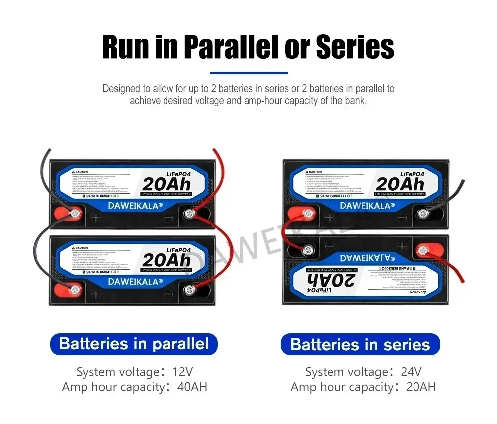 12V battery 20Ah 50Ah 100Ah 150Ah 200Ah LiFePo4 Battery Pack Lithium Iron Phosphate Batteries Built-in BMS For Solar Boat No Tax