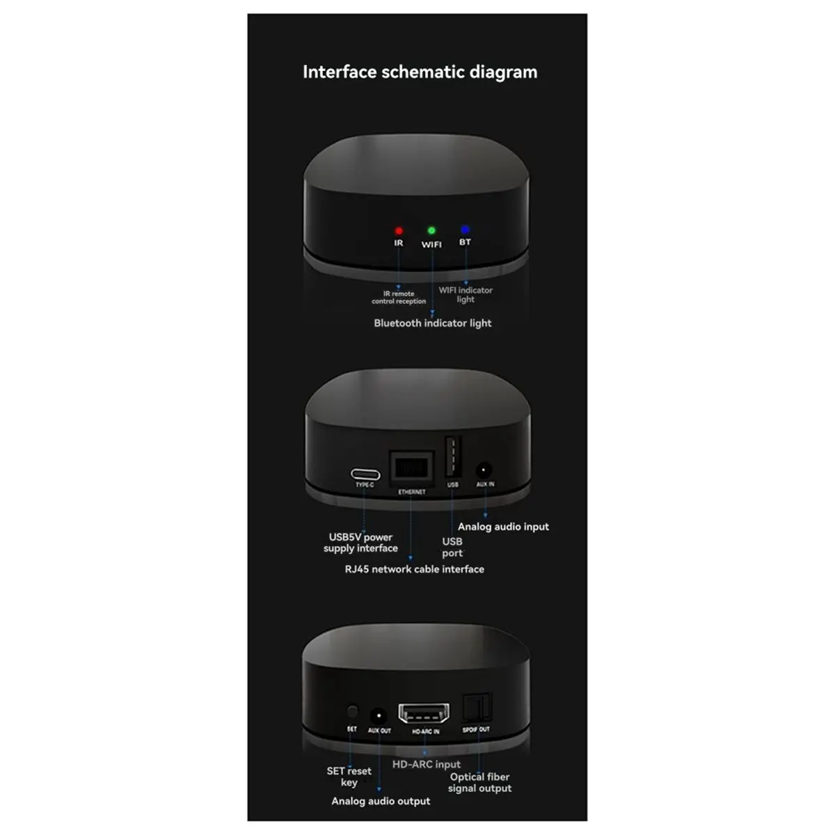Can buy WiFi Audio Decoder Player Network Streaming Media Decoder Music Optical Fiber Bluetooth DLNA Receiver