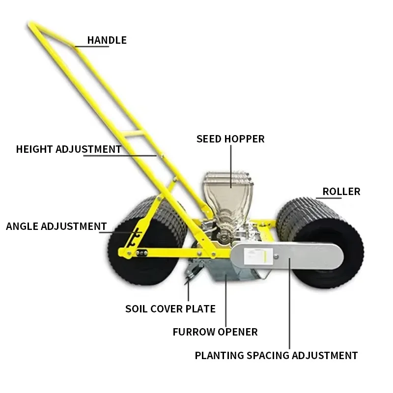 【New】Hand-Pushed 2-6-Row Agricultural Vegetable Seeder with Nylon Seeding Wheels, Adjustable Plant Spacing, Precision See(Custom