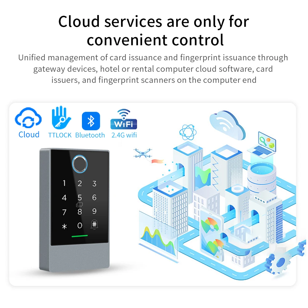 TTlock Wifi Fingerprint Access Controller Machine Intelligent presenze Machine Support APP Code IC Card Remote Control Unlock