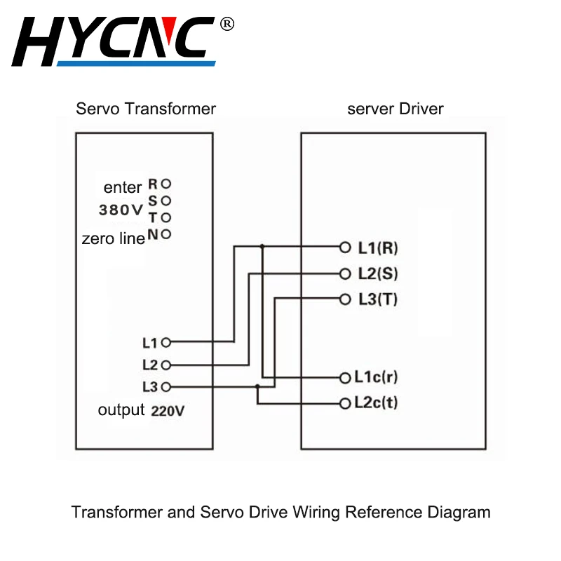 Imagem -05 - Transformador Servo Eletrônico Inteligente Trifásico Transformador de Potência Servo Motor Drive 380v a 220v a 200v 3kw 4kw 5kw 6kw