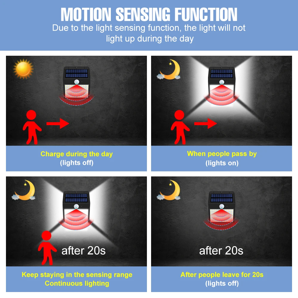 LED Solar Light Outdoor Wall Lamp With Motion Sensor Solar LED Street Light Waterproof Sunlight Powered for Garden Decoration