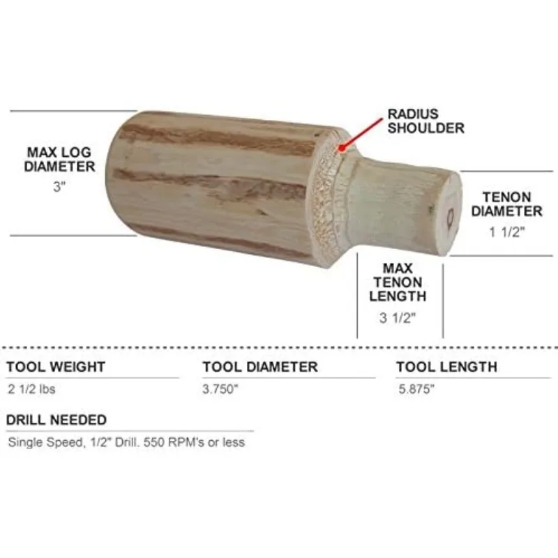 1-1/2" Beginnerskit voor thuis (HSBK1), Rood