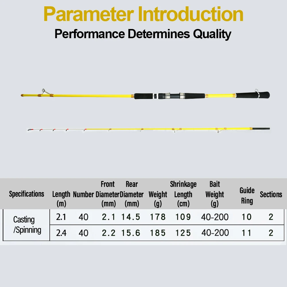2.1M 2.4M Spinning/Casting Fishing Rod Fast Action MH Power Ceramic Guides EVA/Graphite Offshore Fishing Pole Saltwater Yellow