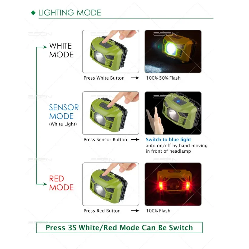 USB Charging Tactical Helmet Light Induction Headlamp Waterproof Signal Lamp FAST Helmet Headlamp Hunting Headlight