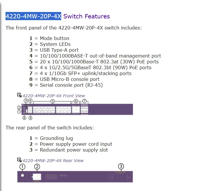 Extreme Networks 4220-4MW-20P-4X 20PoE+ 4x10G / 4x10G SFP+ Layer2/3 Managed Enterprise Switch for  IP Camera AP Campus