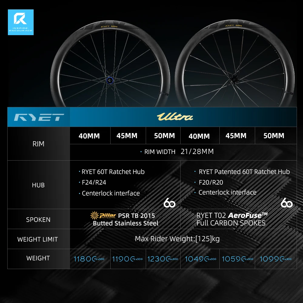 RYET ロードカーボンバイクホイールセット 1180g 超軽量 セラミック