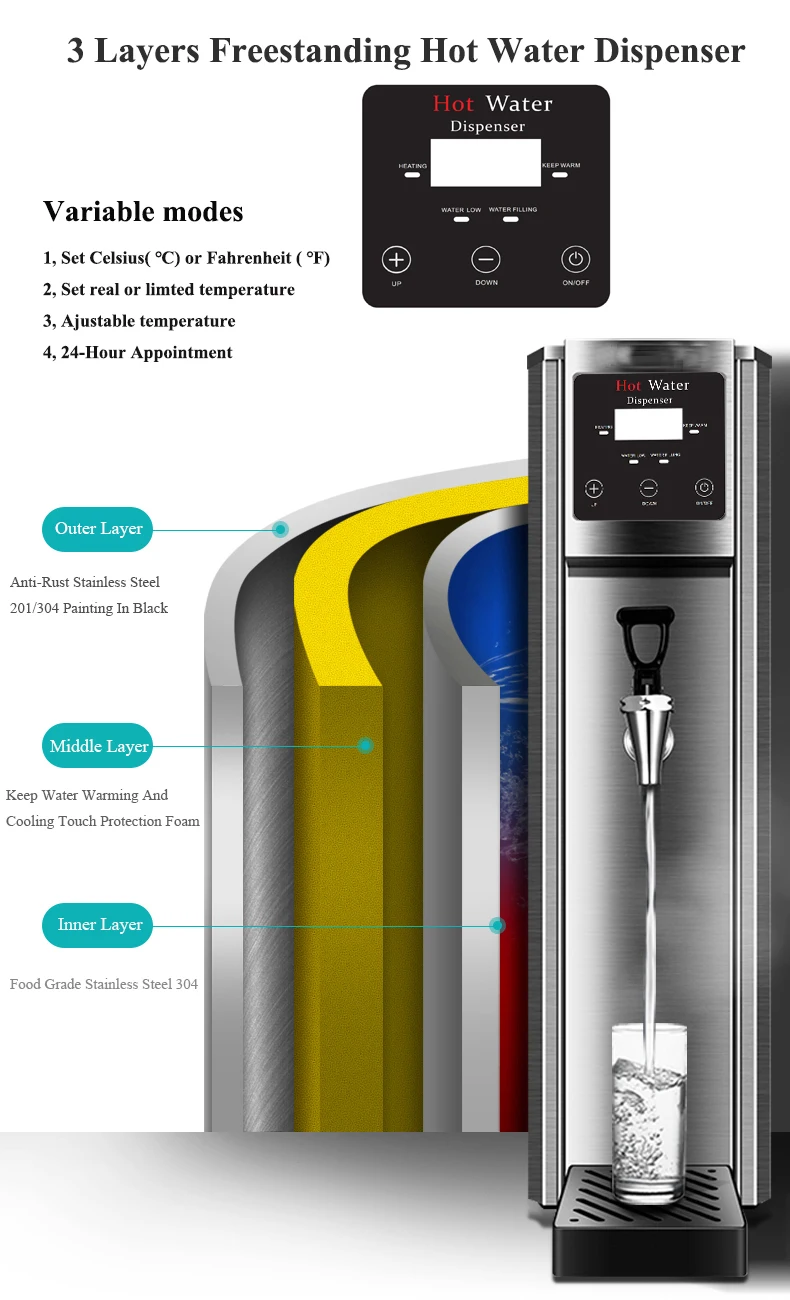 Automatische warmwatermachine Delicaat uiterlijk Elektrische 20l waterkokerverwarmer Drankdispensers