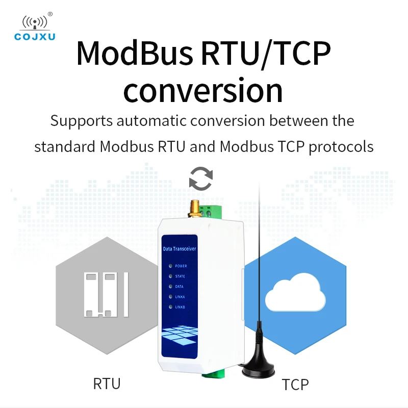 WIFI Serial Server DC 8～28V COJXU NA611-S RS485 to WIFI Support TCP/UDP/HTTP/MQTT IEEE802.11 b/g/n Gateway Mode Easy Use