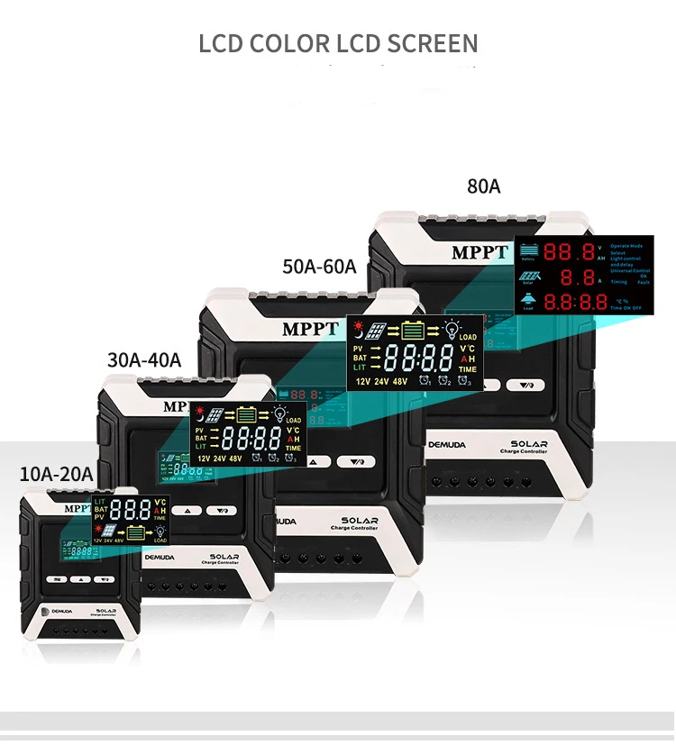 Mppt Solar Charge Controller 10A/20A/60A/80A Solar Panel PV Regulator for 12V/24V/48V Lithium /Lead-Acid/Iron Phosphate Battery