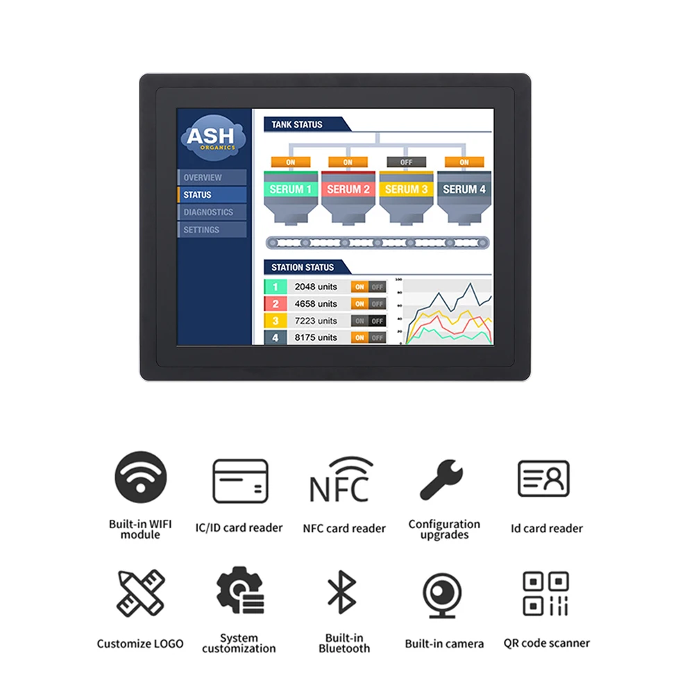 19 Inch  Waterproof Panel PC Industrial Computer Mounted Capacitive Touch Screen   All in One Panel PC Industrial IP65