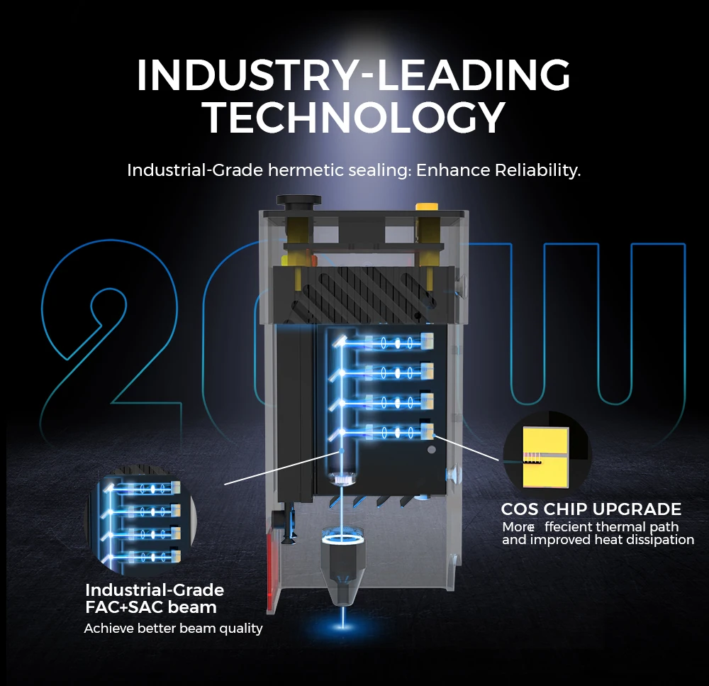 TWOTREES 20W Modulo Laser Testa TC20 450nm Incisione In Metallo Modulo Router CNC per TTC450 Condizione Nuovo