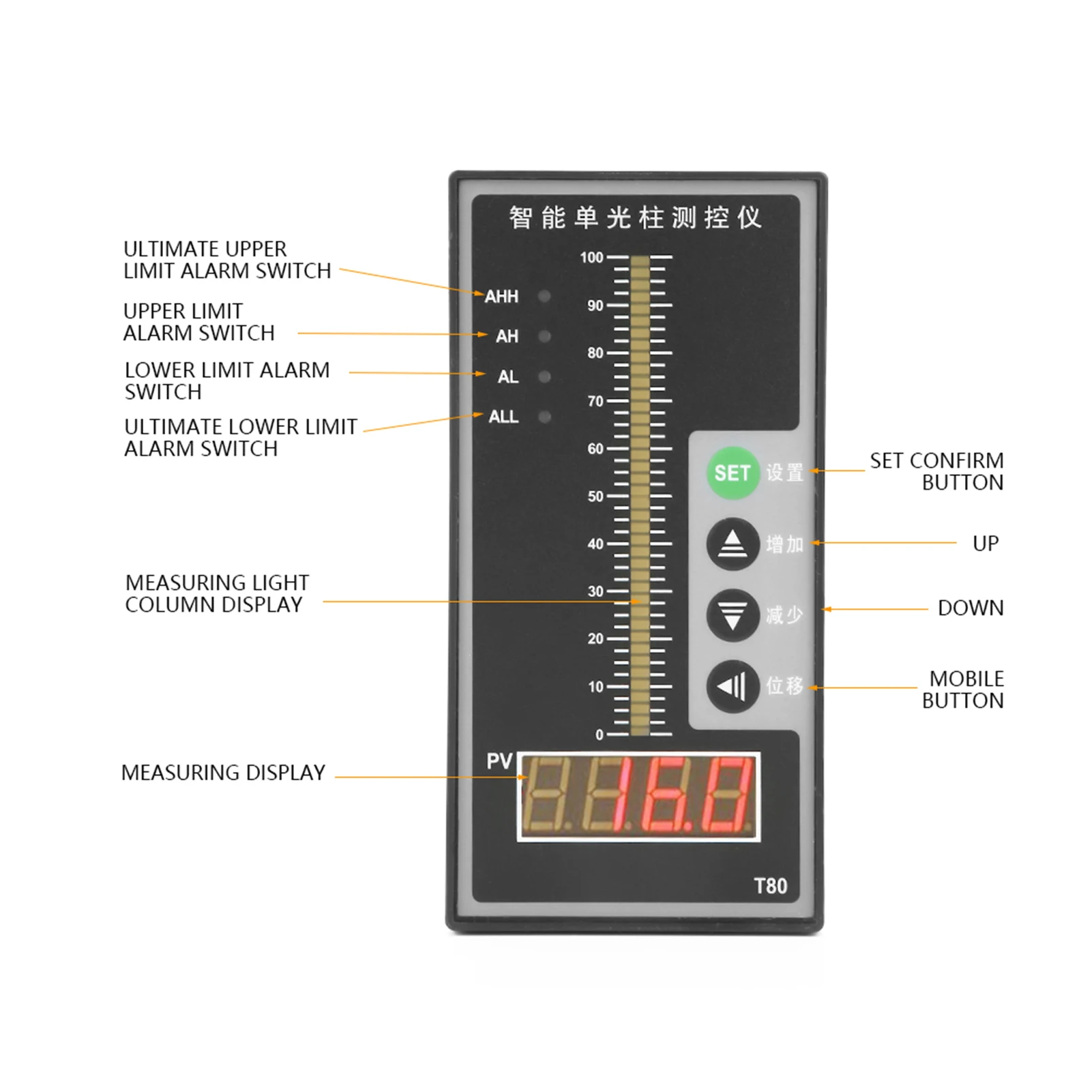 Intelligent Pressure Contorller Light Column Display 4‑20MA Level Transmitter Liquid level display Level Light Column Display