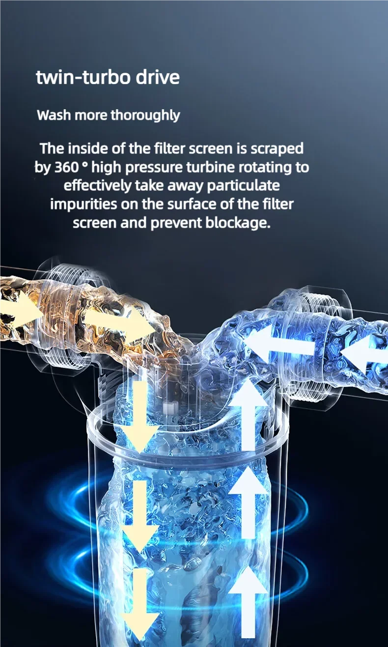 Pré-filtre central pour toute la maison, système de purification, filtre à eau à sédiments, lavage à contre-courant, maille en acier inoxydable