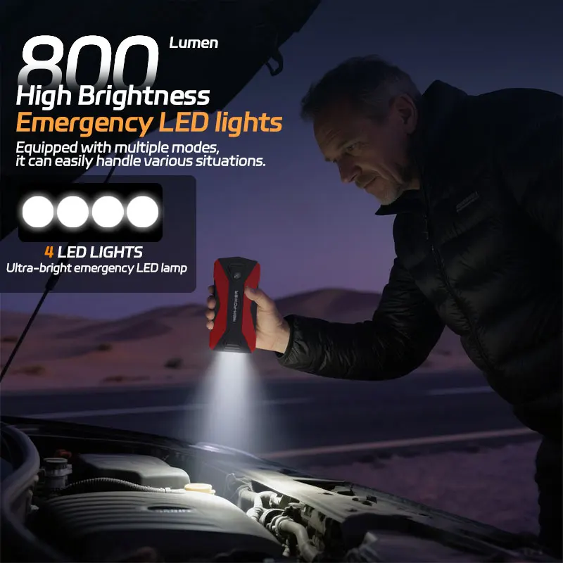 Thumbnail 3 - #12 Trending Emergency Battery Boosters Right Now