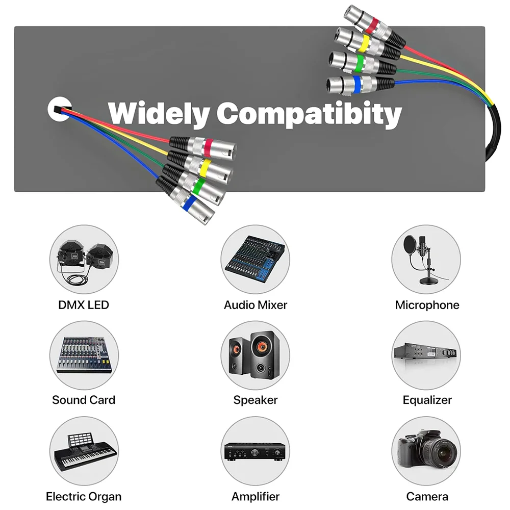 4-Channel Shielded Audio Cable XLR Male to XLR Female with Color-Marked Connectors 1M 2M 3M for Professional Stage view 3