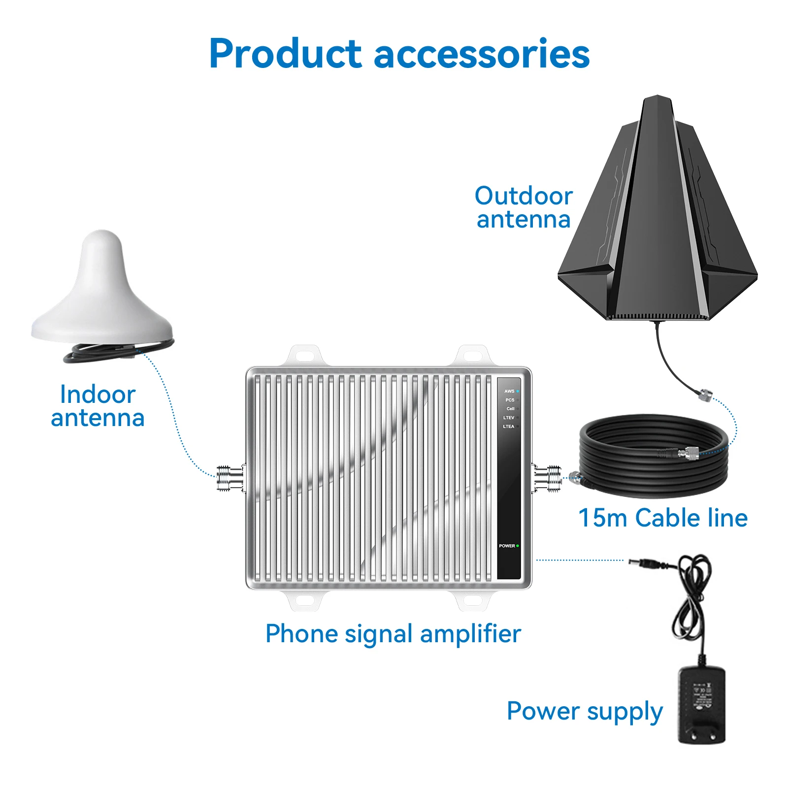 Five-band mobile signal booster repeater new design 700 850 1700 1900 2600 MHz amplifier for 4G and 5G networks