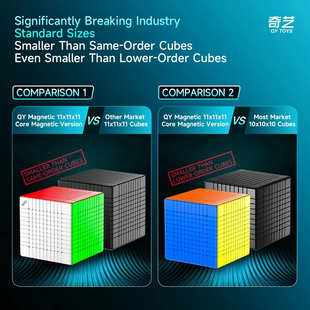 [CubeFun] QiYi 11x11 M الكرة الأساسية ماجيك المغناطيسي مكعب السرعة QY Magico Cubo المهنية لغز لعب ألعاب للأطفال للهدايا