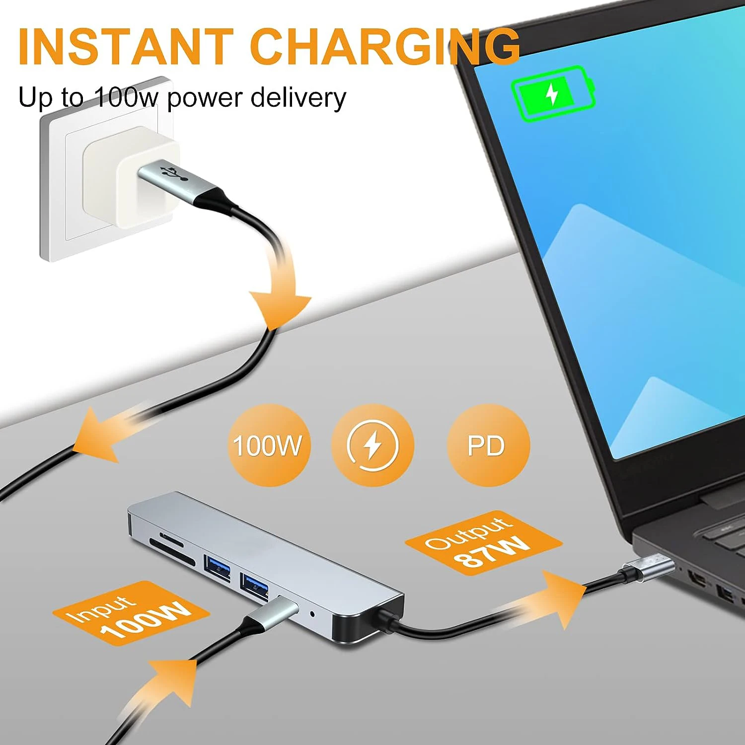 TUTi 6-in-1 USB C Multiport Adapter สําหรับแล็ปท็อปที่มี HDMI PD 100W การจัดส่ง SD/TF Card Reader พอร์ต USB 3.0 และ 2.0