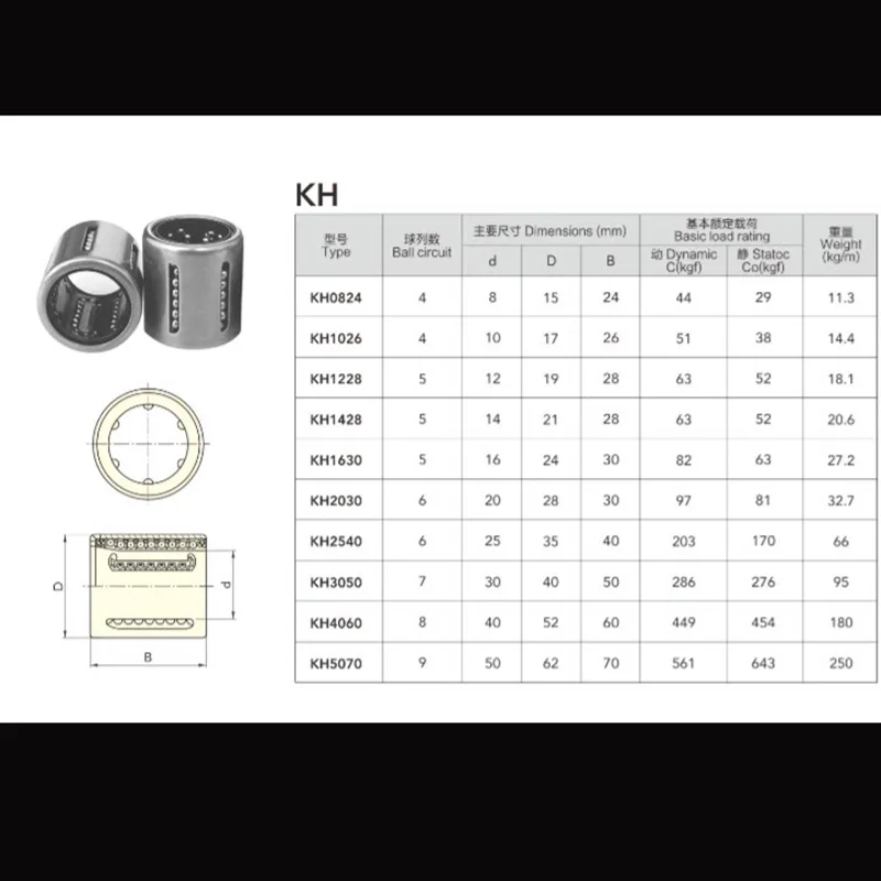 1Pcs Stamped Outer Ring Linear Bearing Bearing Steel KH0622 0824 1026 1228 1428 1630 2030 2540 3050 4060 5070PP