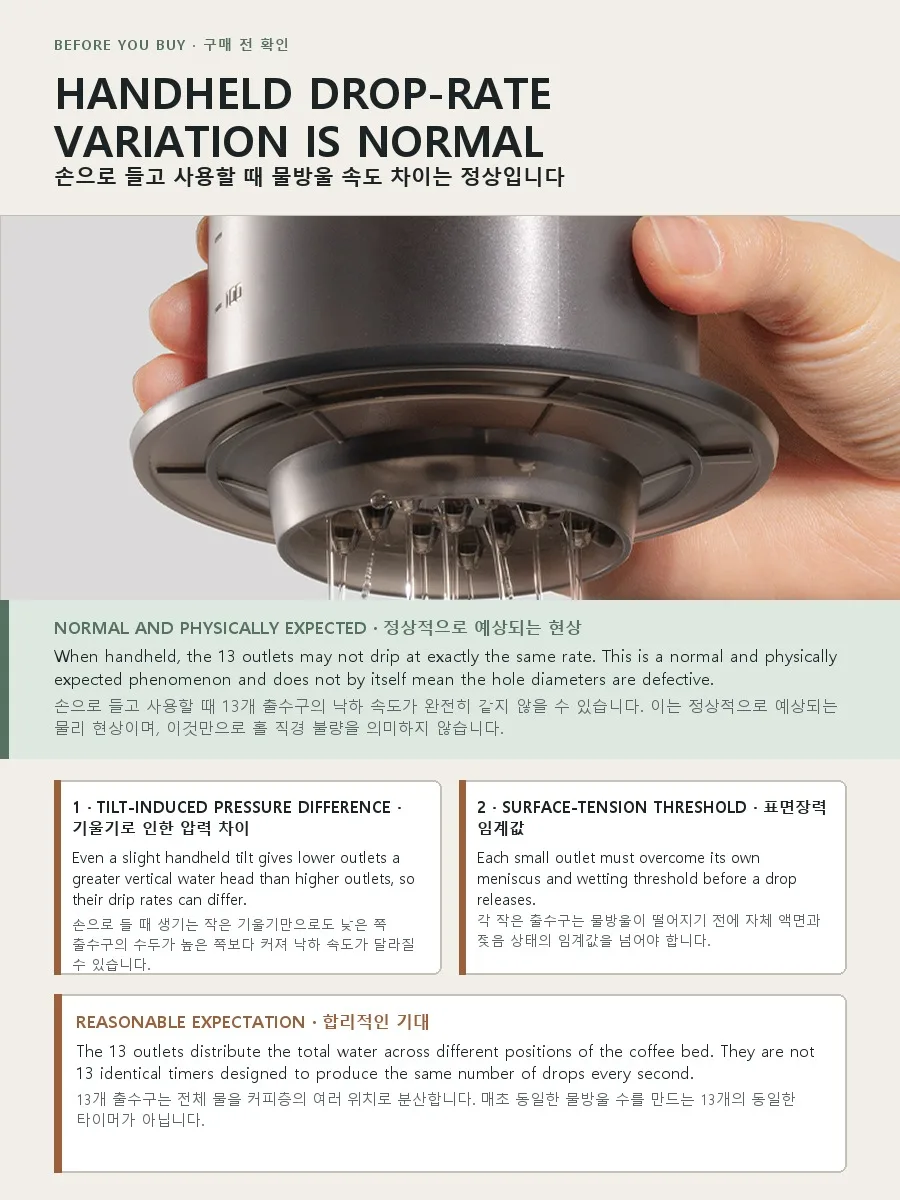 TIMEMORE SimpleDrip Water Dropper With Lid 13 Holes For Uniform Water Discharge Maintain A Constant And Stable Flow Of Water