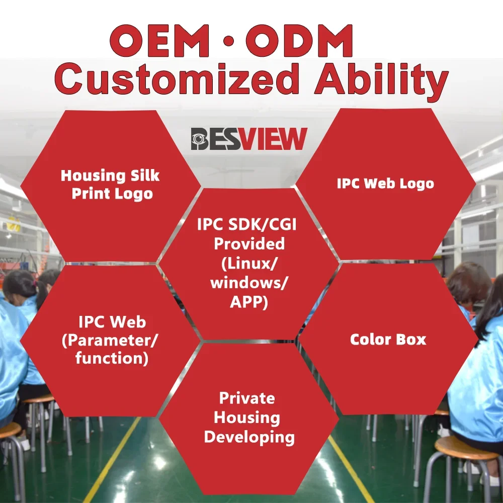 8MP IR Vandalproof Security PoE IP Dome Camera OEM/ODM Waterproof Outdoor SDK 4K CCTV Network Camera