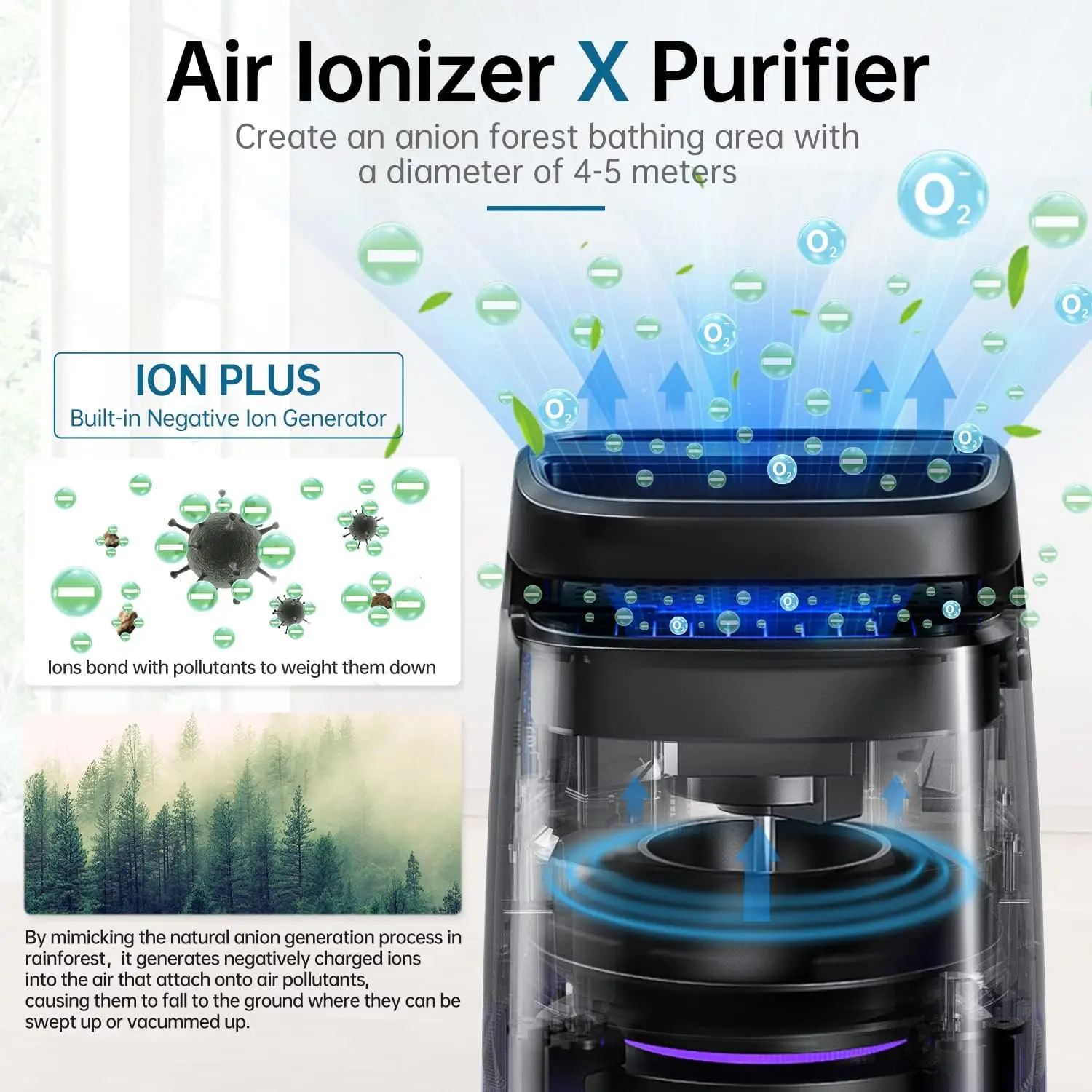 Aroeve Air Purifier Touch Control Adjustable Air Direction 1250 Sq.Ft HEPA Filter Sleep Timer 4 Speed Essential Oil Fragrance