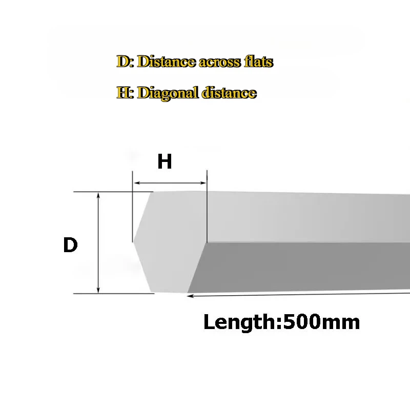 6061 Aluminum Alloy Hexagonal Rods - Across Flats 4-70mm  Diagonal 4.5-80mm  Length 500mm