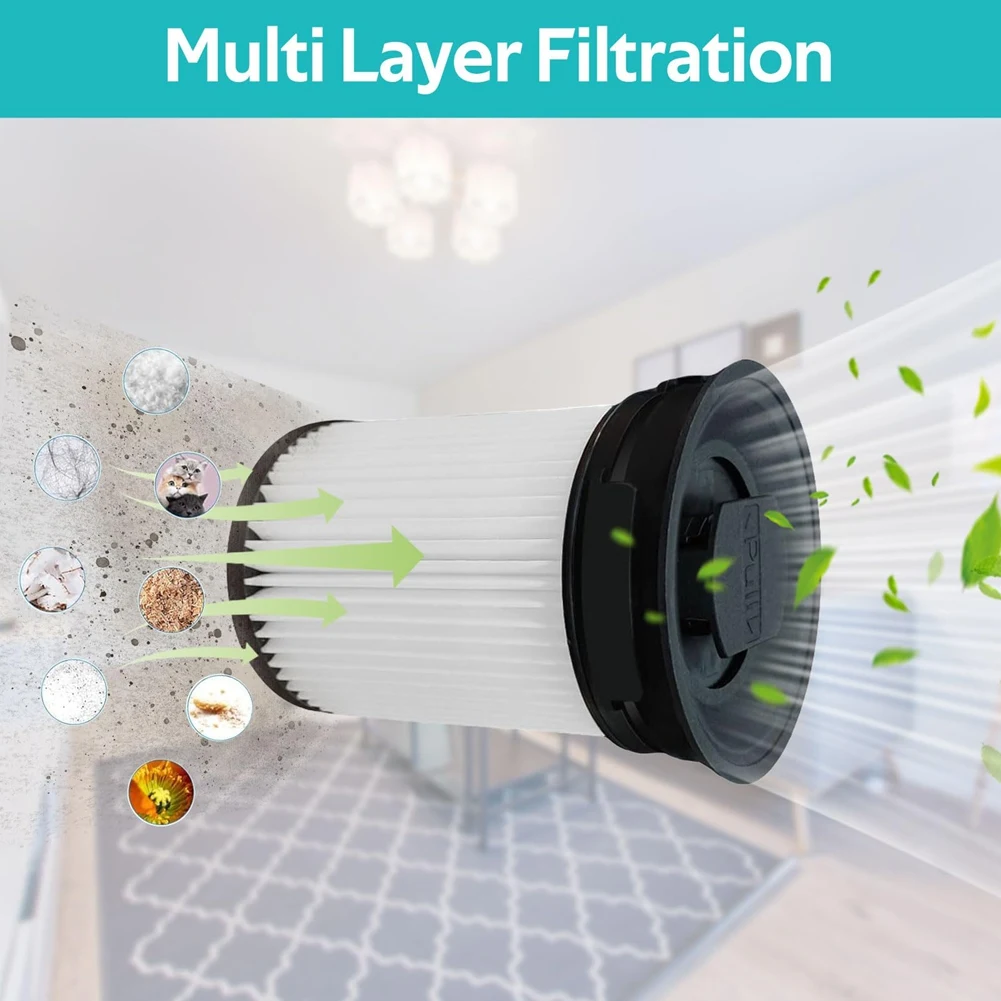 YANA50I Fine Dust Filter For Triflex HX1 FSF Pro Cat & Dog Cordless Stick Vacuum Cleaner, HX-FSF HEPA Vacuum Filter