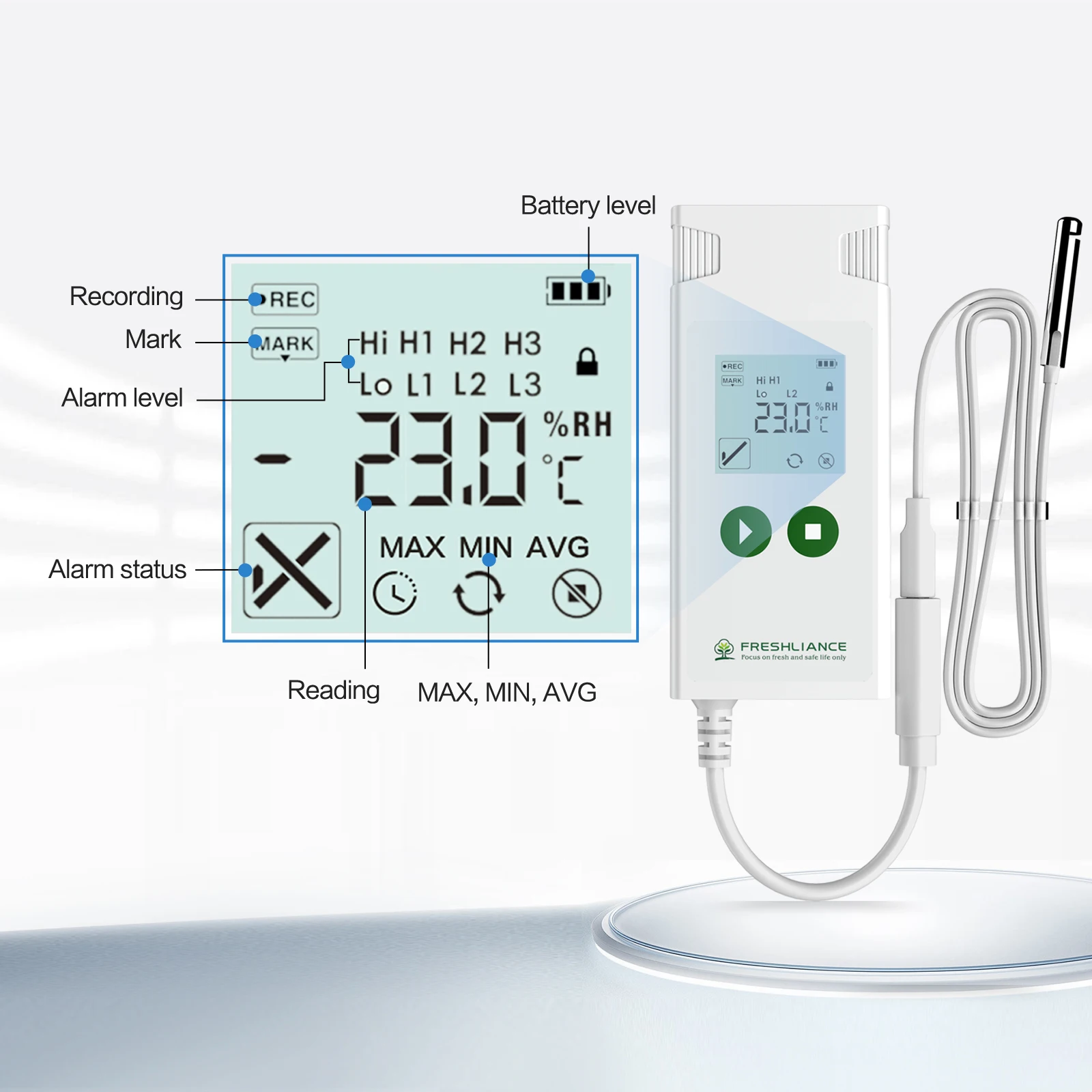 2 uds Freshliance Atlas Log-TH registrador de datos USB de temperatura y humedad para logística de camiones de comida de verduras