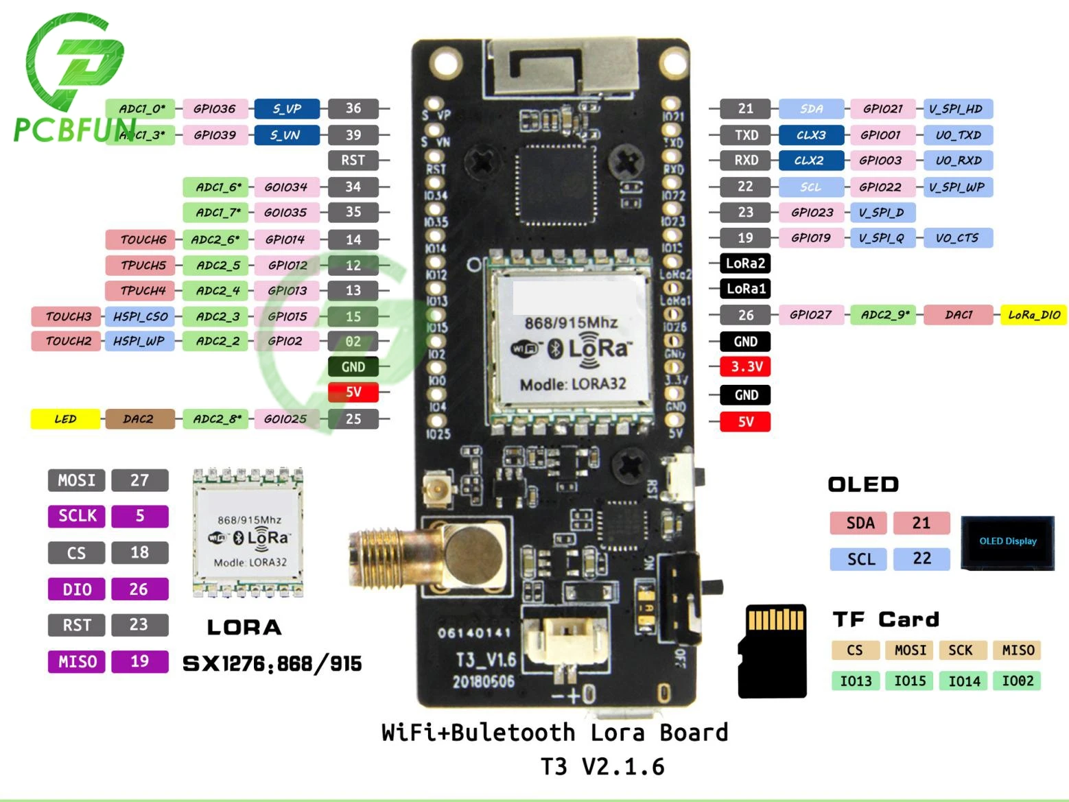 Imagem -06 - Módulo sem Fio Bluetooth Wifi Interface Spi Cartão sd Lora32 V2.1 433mhz 868mhz 915mhz Esp32 Lora Oled 0.96 Ip5306