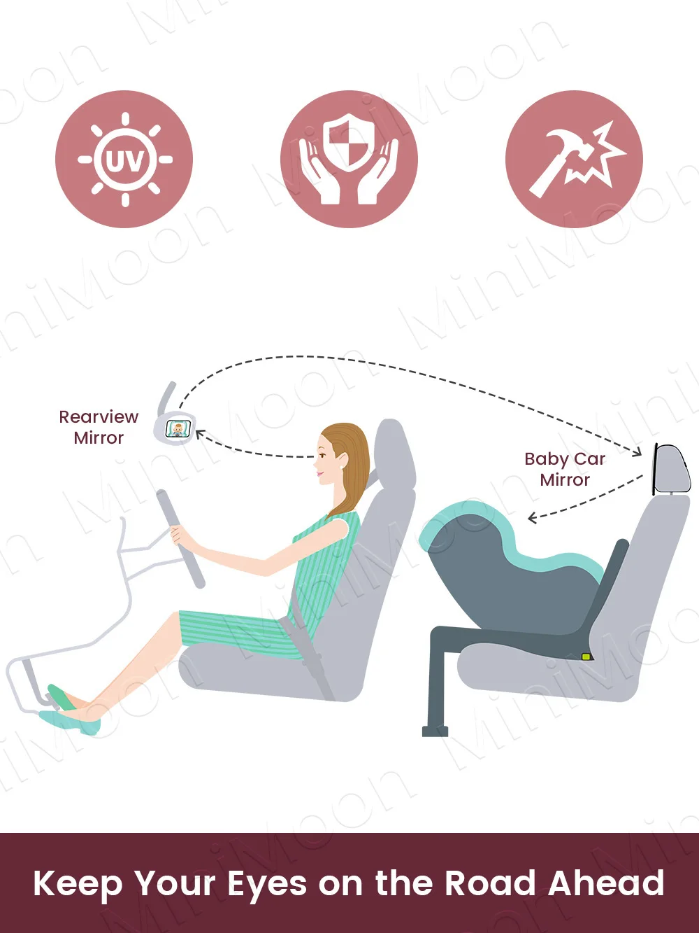 مرآة سيارة للأطفال قابلة للتعديل، مقاومة للكسر وزاوية واسعة لعرض الأطفال الخلفي #5