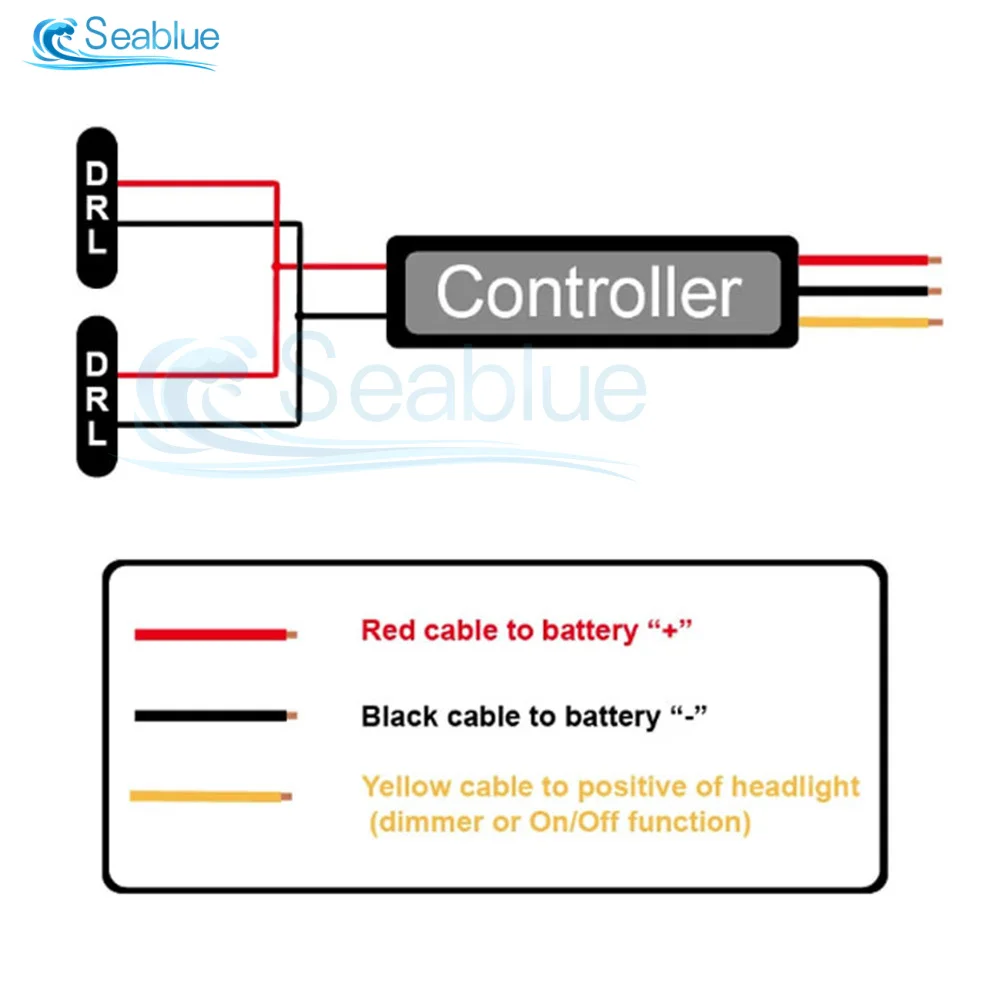 Controller LED DRL per auto con luce diurna relè luce di marcia automatica per oscuratore per luce di accensione/spegnimento per luce di avvio