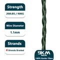 200Lbs  1.1mm