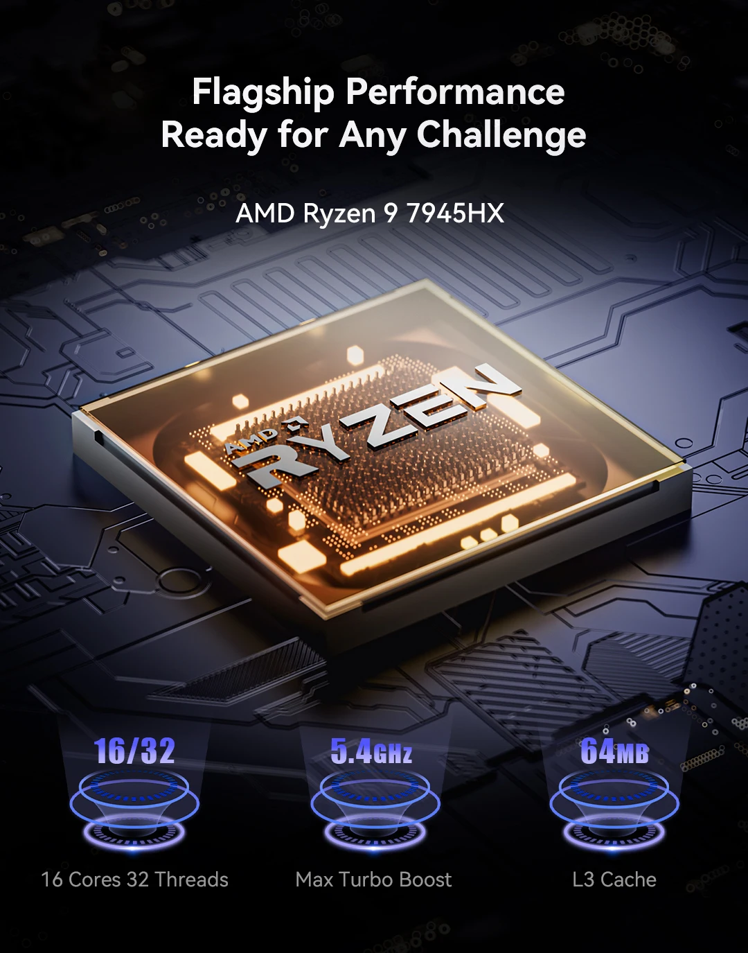 SZBOX BD795i SE ITX اللوحة الأم AMD Ryzen 9 7945HX DDR5 PCIE 5.0 * 16 Dual M.2 2280 PCIE 4.0 * 4