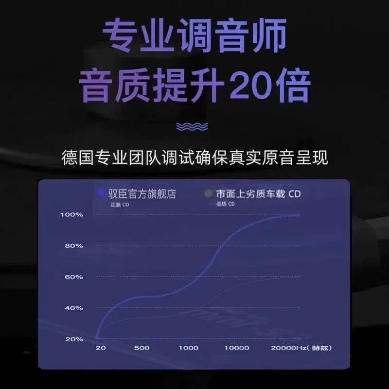 Erhu Backing Track Song U Disk for Middle Aged and Elderly Lovers with Lossless High Quality Pure Music USB Flash Drive