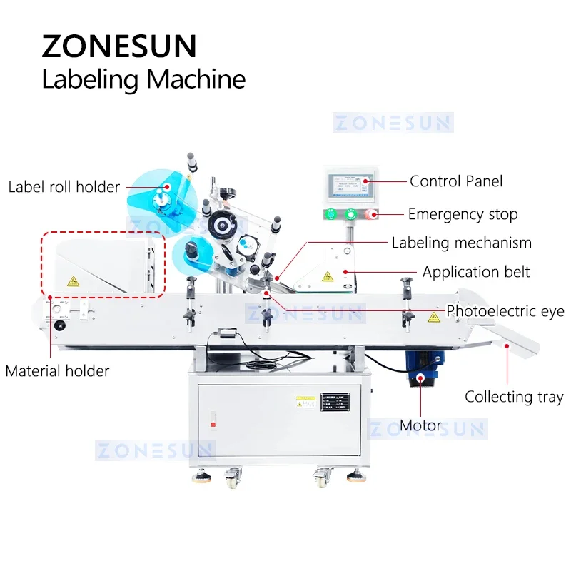 ZONESUN Horizontal Membungkus Sekitar Labeler Tabung Botol Makeup Bibir Bahan Kimia Harian Aplikasi Sabuk Roller Konveyor ZS-TB823