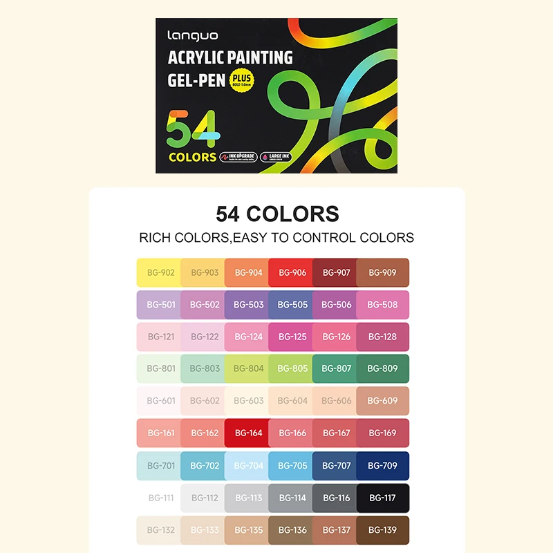 Languo 90/72/54/36 Kleuren Acryl Schilderen Gel Pen Set Multi-color Student Handboek Pen tekening Marker Pennen Briefpapier ﻿ P650