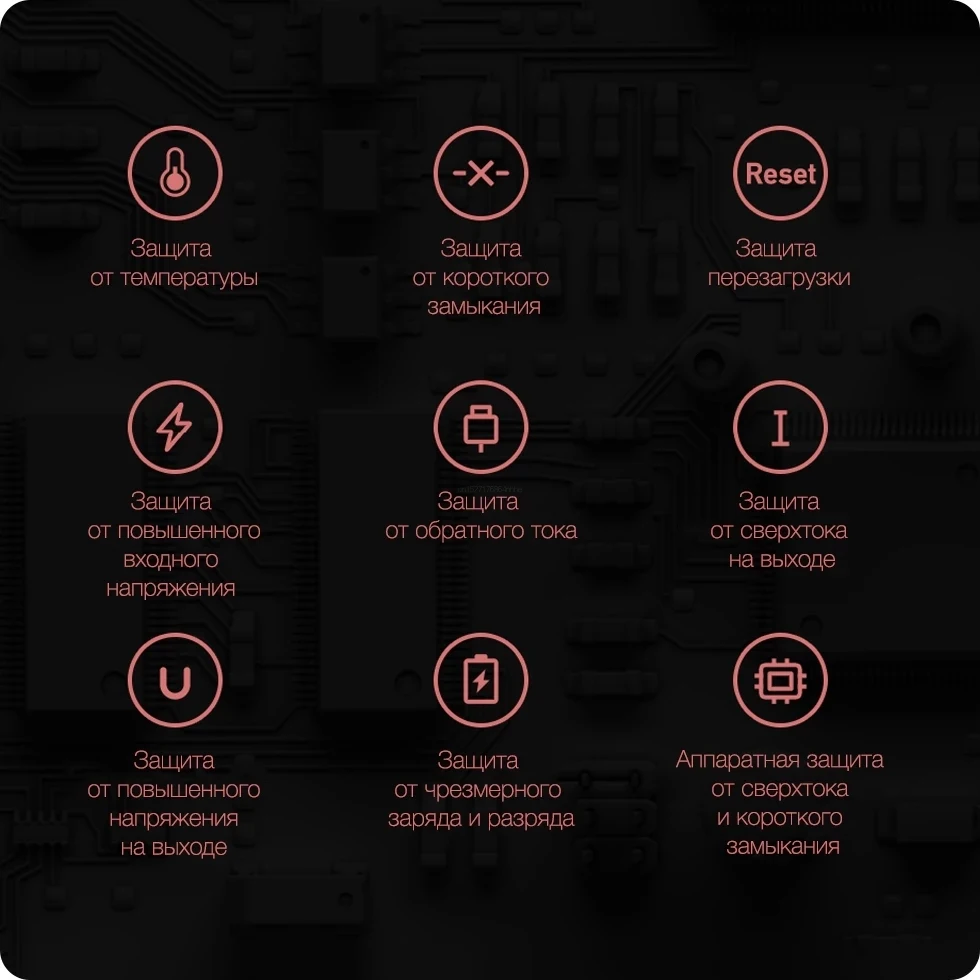 Batería portátil para teléfono inteligente, BANCO DE ENERGÍA DE CARGA RÁPIDA, 20000mAh, 20000mAh, 18W, Redmi
