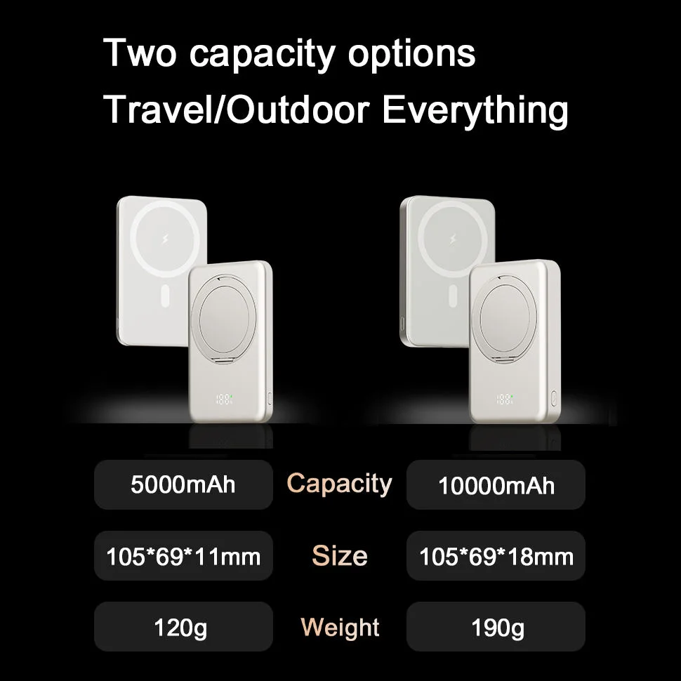 10000mAh Slim Mini Power Bank dla MagSafe, magnetyczna bezprzewodowa szybka ładowarka stojak 20W przenośna bateria zewnętrzna dla iPhone Samsung