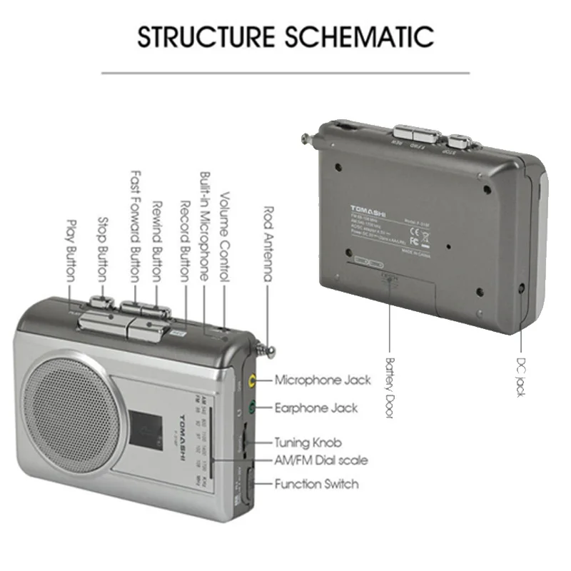 Walkman Cassette Recorder Tape Player FM AM Radio with Built-in Speaker,Microphone,Headphone Jack-Listen to Music,Learn Language