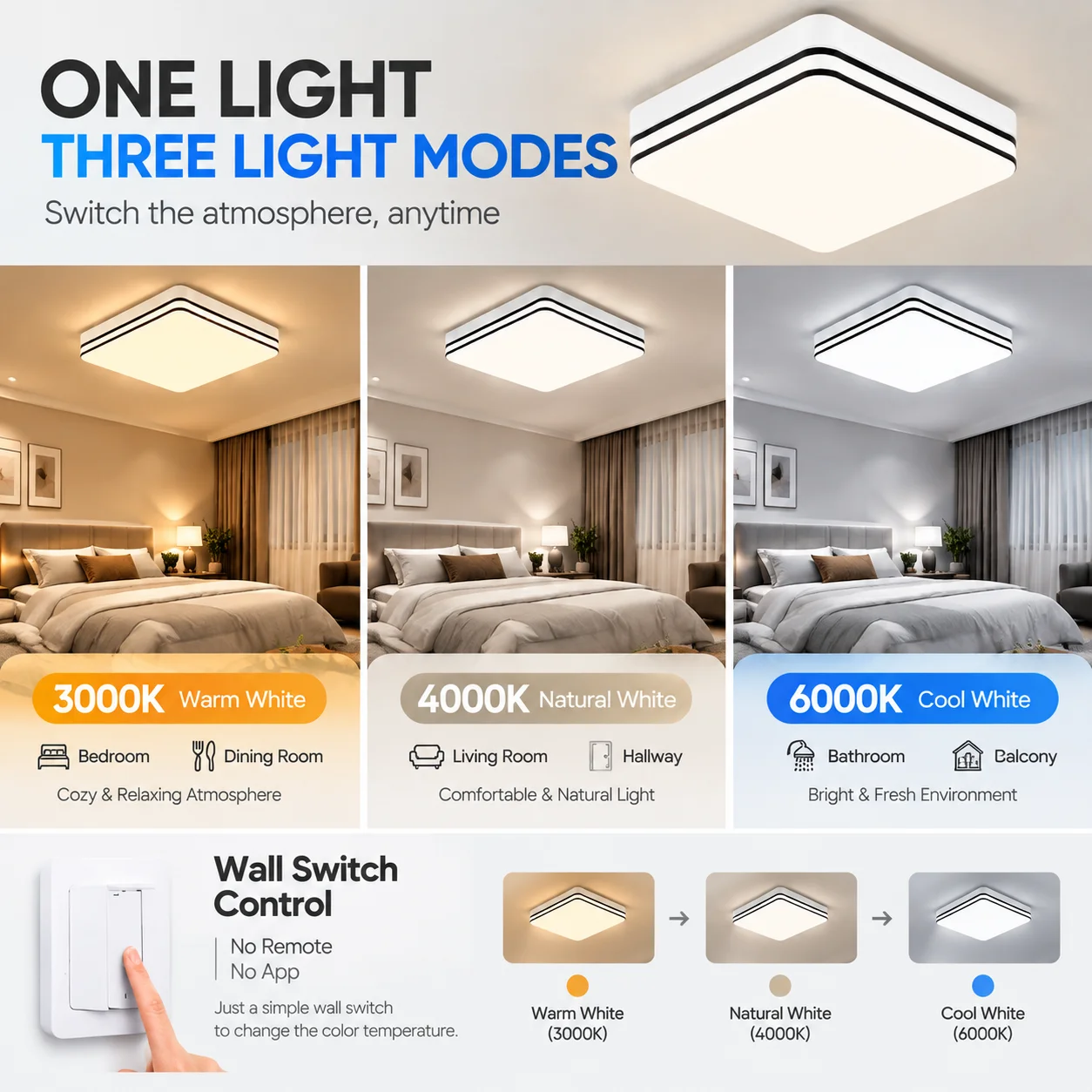 Square LED Ceiling Light Flush Mount 18W 24W 36W 48W Three Color Temperature Options for Living Room Bedroom Bathroom Hallway