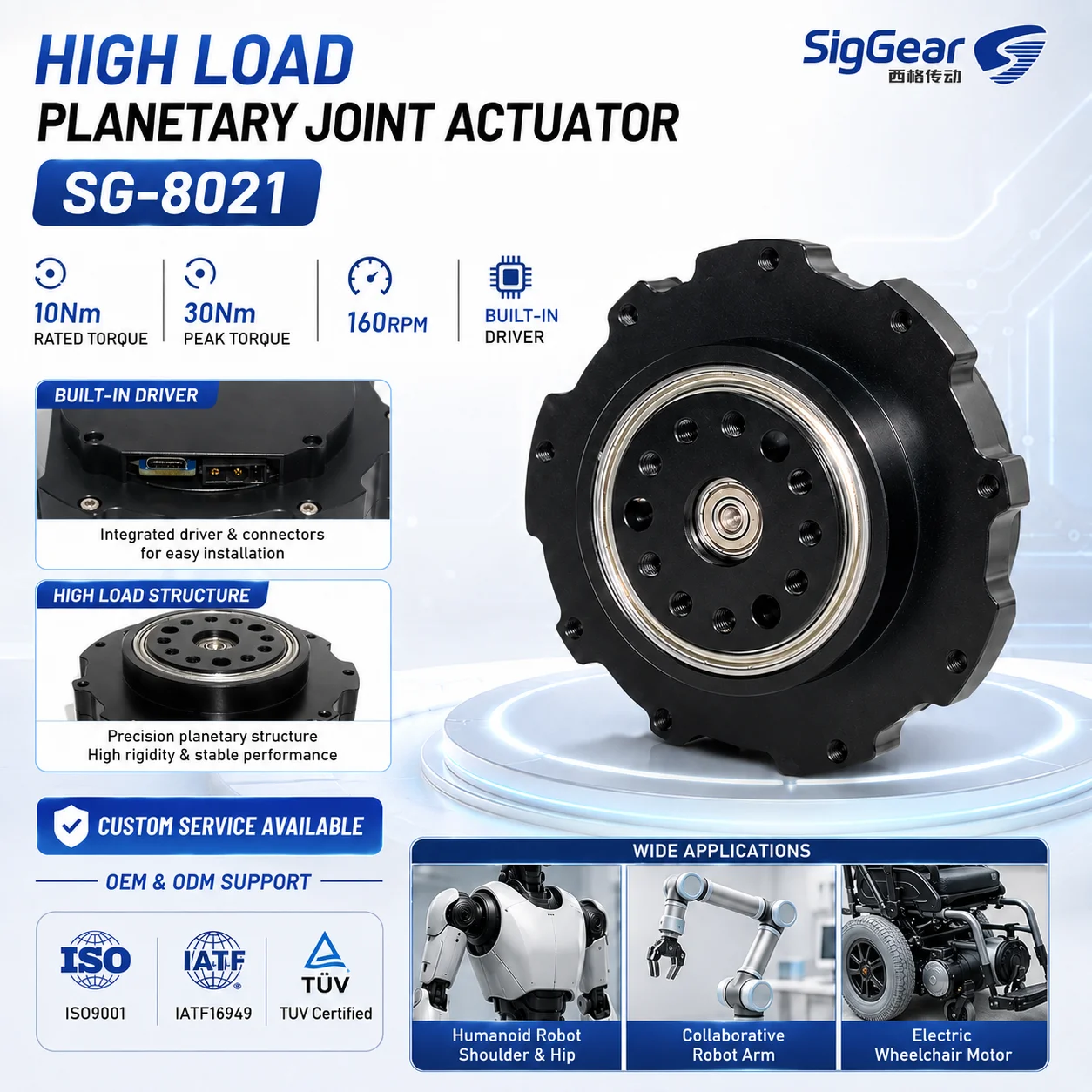 8021 10Nm 160RPM Planetary Robot Joint Actuator With Built In Driver For Humanoid Robot Shoulder Hip And Mobile Manipulator Arm